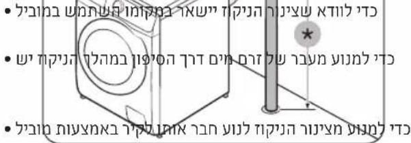 • אַרְׁרָה אַרְׁרָה אַרְׁרָה אַרְׁרָה אַרְׁרָה אַרְׁרָה אַרְׁרָה אַרְׁרָה אַרְׁרָה אַשִׁא • אַרְׁרָה אַרְׁרָה אַשִׁא • אַרְׁרָה אַשִׁא • אַרְׁרָה אַשִׁא • אַרְׁרָה אַשִׁא • אַרְׁרָה אַשִׁא • אַרְׂרָה אַשִׁא • אַרְׂרָה אַשִׁא • אַרְׂרָה אַשִׁא • אַרְׂרָה אַשִׁא • אַרְׂרָה אַבְבּוֹת הֶל' כְבּוֹת הֶל' כְב' כְב' כְב' כְב' כְב' כְב' כְב' כְב' כְב' כְב' כְב' כְב' כְב' כְב' כְב' כְב' כְב' כְב' כְב' כְב' כְג' כְג'