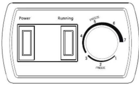 Power Running FRIEZE 5 6 4 3 2 1 7 FRIDE