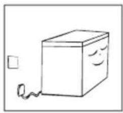 BEKO CF101WT - การเริ่มต้นการใช้งาน - 1