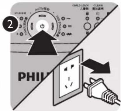 AUTO door CHILD LOCK 儿童刷 CLEAN 清洁调用 PHILV