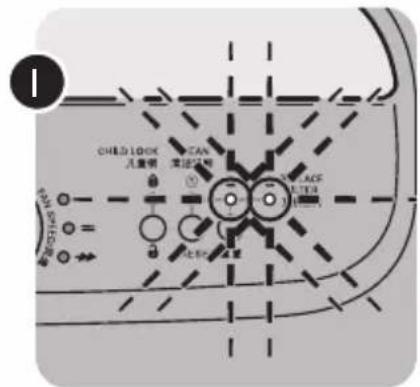 CHILD LOCK 儿童牌 CAN 家庭入园 SPACE LITER 1