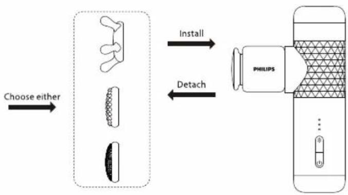 PHILIPS PPM7302 - Preparations for Use - 1