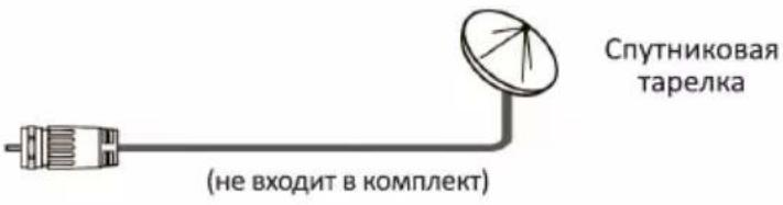 DEXP H24E7000M - Внешние подключения - 2
