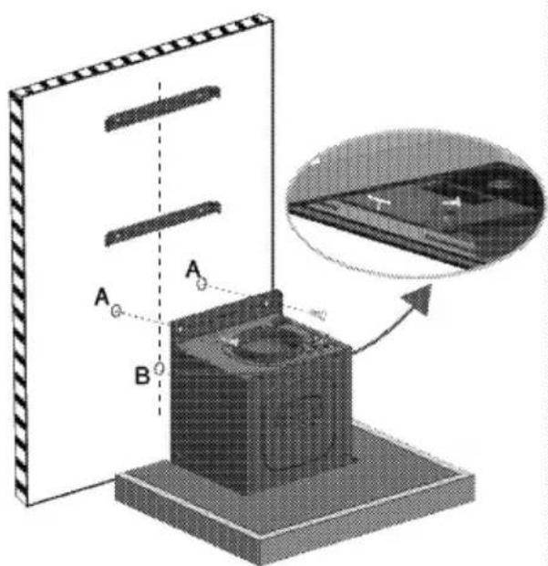 Technical diagram showing a mechanical assembly with labeled components A and B, including an inset view of a component.