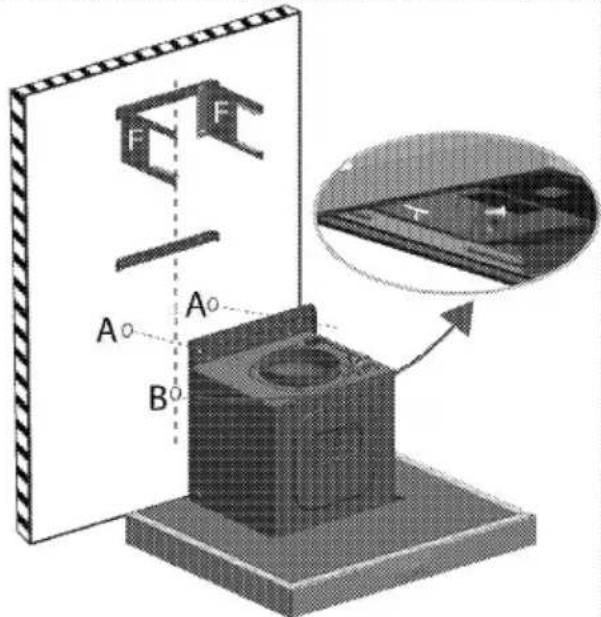Technical diagram showing a mechanical assembly with labeled components A, B, and F, including an inset view of a component.