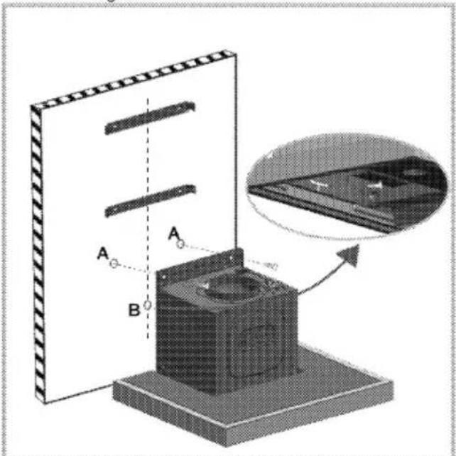 Technical diagram showing a mechanical assembly with labeled components A and B, including an inset view of a component.