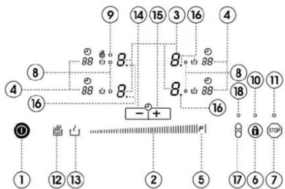 graph TD A["①"] --> B["②"] B --> C["③"] C --> D["④"] D --> E["⑤"] E --> F["⑥"] F --> G["⑦"] G --> H["⑧"] H --> I["⑨"] I --> J["⑩"] J --> K["⑪"] K --> L["⑫"] L --> M["⑬"] M --> N["⑭"] N --> O["⑮"] O --> P["⑯"] P --> Q["⑰"] Q --> R["⑱"] R --> S["⑲"] S --> T["⑳"] T --> U["㉑"] U --> V["㉒"] V --> W["㉓"]…
