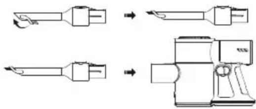 Diagram illustrating the step-by-step assembly of a mechanical tool, showing before and after states with directional arrows.