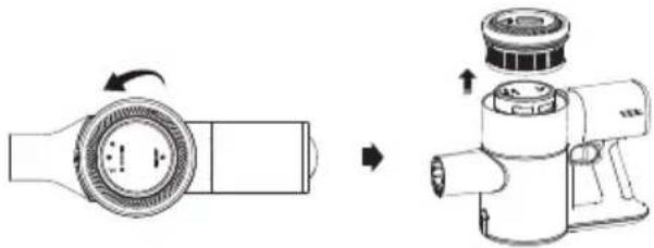 SHARP EC-SC95U-H - SHARP - 2