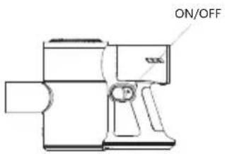 ON/OFF