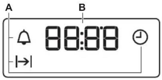 A B 88:08 1→1