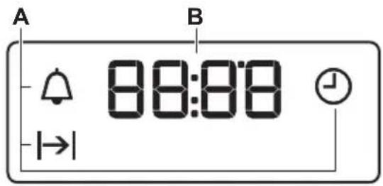 A B 08:08 →