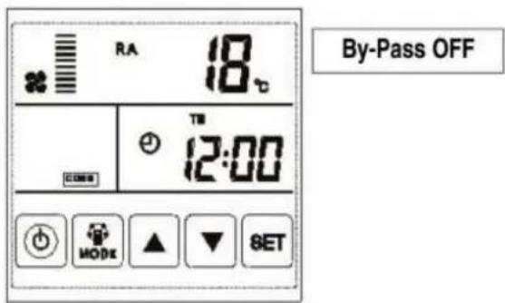 RA 18°C 12:00 By-Pass OFF MODE ▲ ▼ 8ET