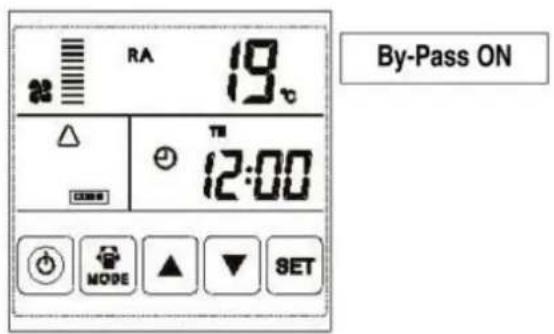 RA 19°C △ ② 12:00 By-Pass ON MODE ▲ ▼ SET