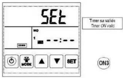 SET MO 1 Timer su valide Timer ON valid ON3