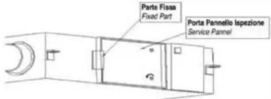 FERROLI Ut-Rec Micro E H - CONTROL PAGE INTRODUCTION - 2