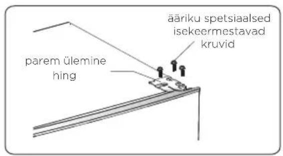 parem ülemine hing ääriku spetsiaalsed isekeermestavad kruvid