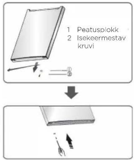 1 Peatusplokk 2 Isekeermestav kruvi