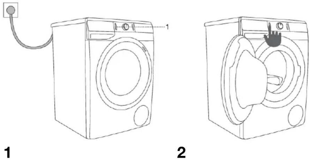 GORENJE WPNEI82SBSWIFI - samm. Pesuprotsessi ettevalmistus - 2