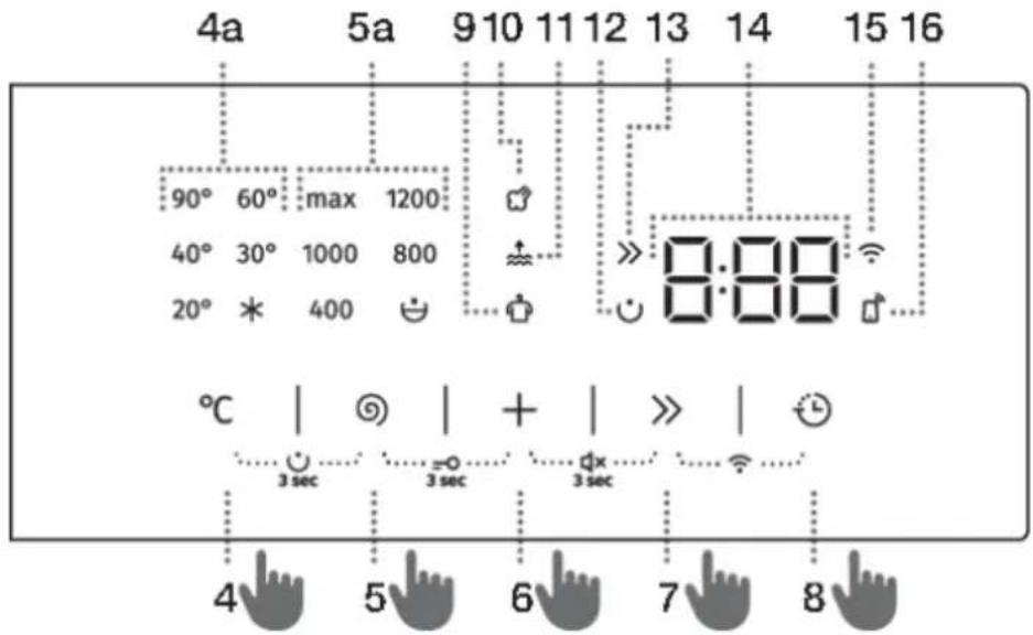 4a 5a 9 10 11 12 13 14 15 16 90° 60° max 1200 40° 30° 1000 800 20° * 400 8:88 °C | + | | 3 sec 3 sec 3 sec 4 5 6 7 8