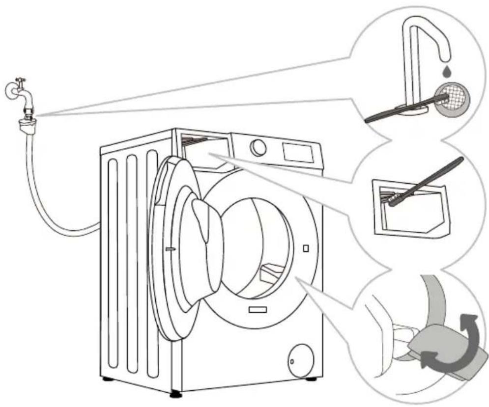 GORENJE WNHA62SASEU - VEEVOOLIKKU, PESUVAHENDIDOSAATORI KORPUSE JA KUMMIST UKSETIHENDI PUHASTAMINE - 1
