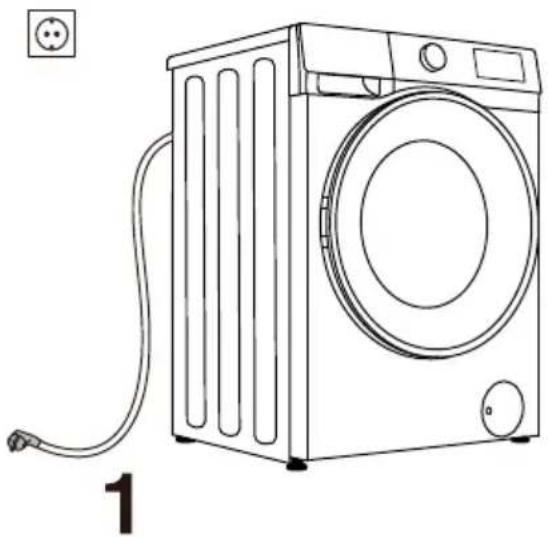 GORENJE WNHA62SASEU - UKSE KÄSITSI AVAMINE (ELEKTRIKATKESTUSE VÖI PROGRAMMI PEATAMISE KORRAL) - 1