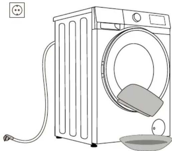 GORENJE WNHA62SASEU - ⚠ Enne puhastamist ühendage pesumasin alati vooluvõrgust lahti. - 1