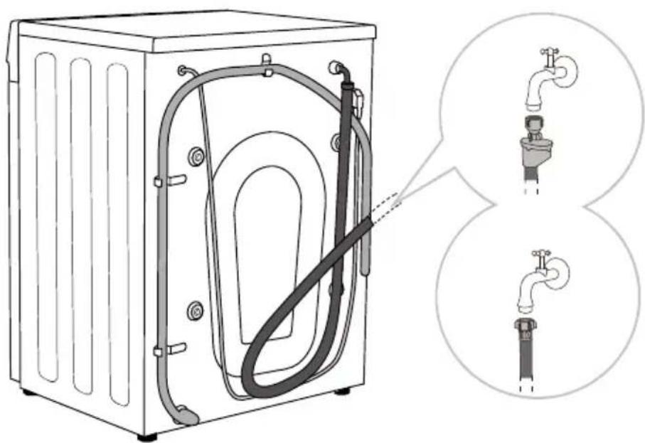 GORENJE WNHA62SASEU - VEEALLIKAGA ÜHENDAMINE - 1