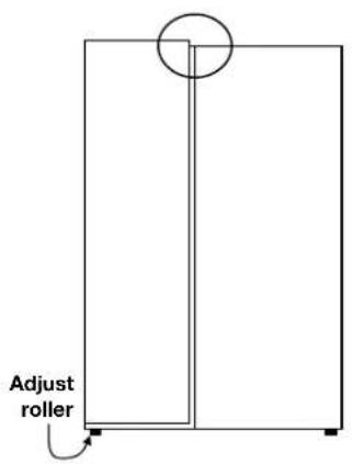 Adjust roller