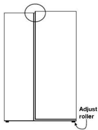 Adjust roller