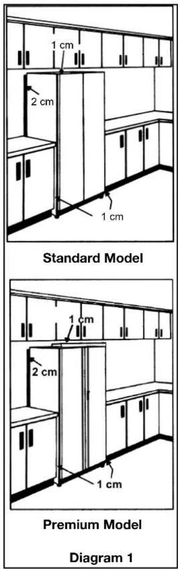 1 cm 2 cm 1 cm Standard Model 1 cm 2 cm 1 cm Premium Model Diagram 1