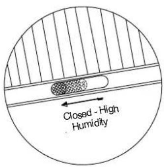 Closed - High Humidity
