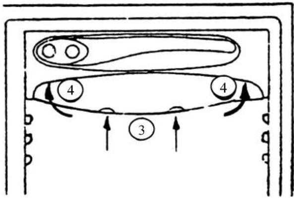 Diagram of a mechanical or fluid system with numbered components and directional arrows indicating flow or movement.