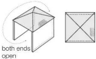 both ends open