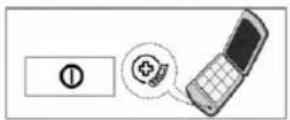 LG F10B8NDW5 - ■ SmartDiagnosis™ (mobiildiagnostika) kasutamine - 3
