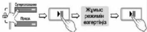 graph LR A["Супризосканим<br>Преса."] --> B["播放器"] B --> C["Жумыс режимін<br>взгертініз"] C --> D["播放器"]