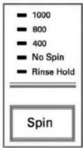 ■ 1000, ■ 800, ■ 400, ■ No Spin, ■ Rinse Hold, Spin