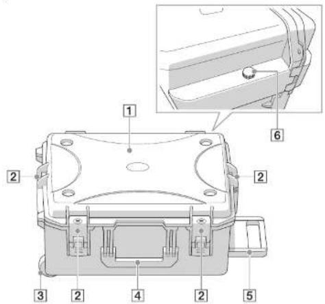 SONY LBN-H1 - Parts and Controls - 1