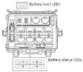 SONY LBN-H1 - Discharging battery packs - 3