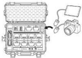 SONY LBN-H1 - Charging peripheral devices - 2