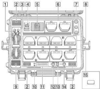 SONY LBN-H1 - Parts and Controls - 2