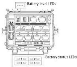 SONY LBN-H1 - Charging battery packs - 4