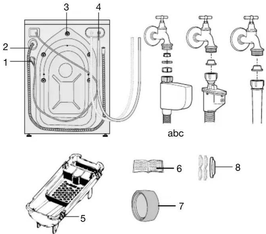BEKO WRE6511WBD - Содержимое упаковки - 1
