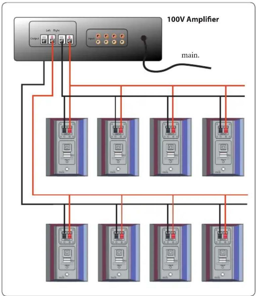 graph TD A["main."] --> B["100V Amplifier"] B --> C["Output"] B --> D["Left"] B --> E["Right"] B --> F["Input"] C --> G["Chamber 1"] C --> H["Chamber 2"] C --> I["Chamber 3"] C --> J["Chamber 4"] C --> K["Chamber 5"] C --> L["Chamber 6"] D --> M["Chamber 1"] D --> N["Chamber 2"] D --> O["Chamber 3"]…