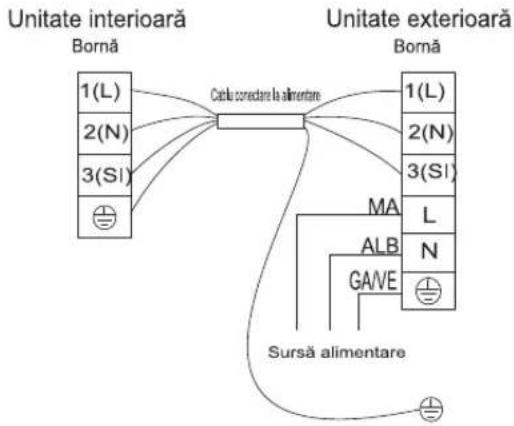 HISENSE TE25VE3CG - Instrucțiuni de instalare - 2