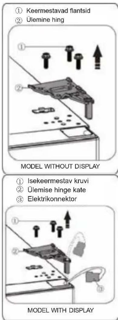 HISENSE RB440N4WWE - Märkus: - 3