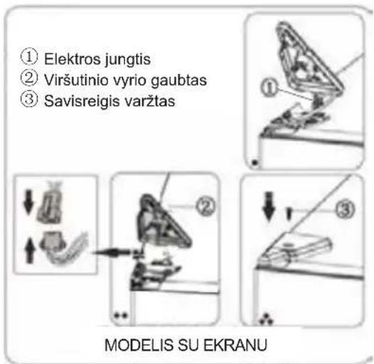 HISENSE RB440N4WWE - Pastaba: - 16