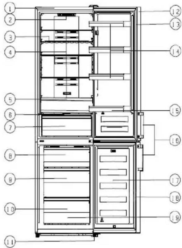 HISENSE RB440N4WFE - Опис приладу - 1