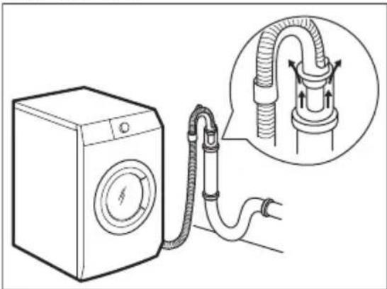 AEG LSR6E47DE - Veest tühjendamine - 5