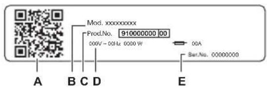 Mod. xxxxxxxxx Prod.No. 910000000 00 000V - 00Hz 0000 W 00A Ber.No. 00000000 A B C D E
